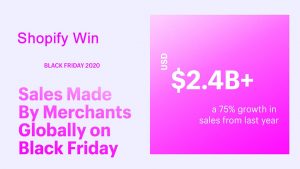 shopify black friday record 2020