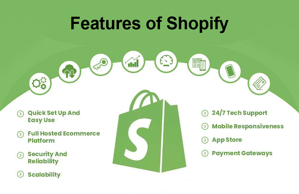 Shopify Advantages