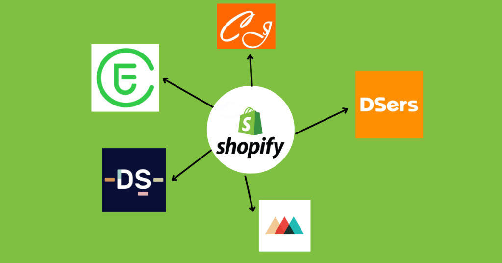 best Shopify dropshipping Apps